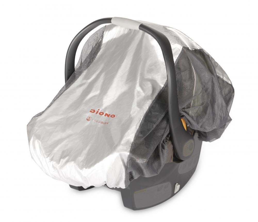 DIONO Plasa de tantari universala cu protectie UV