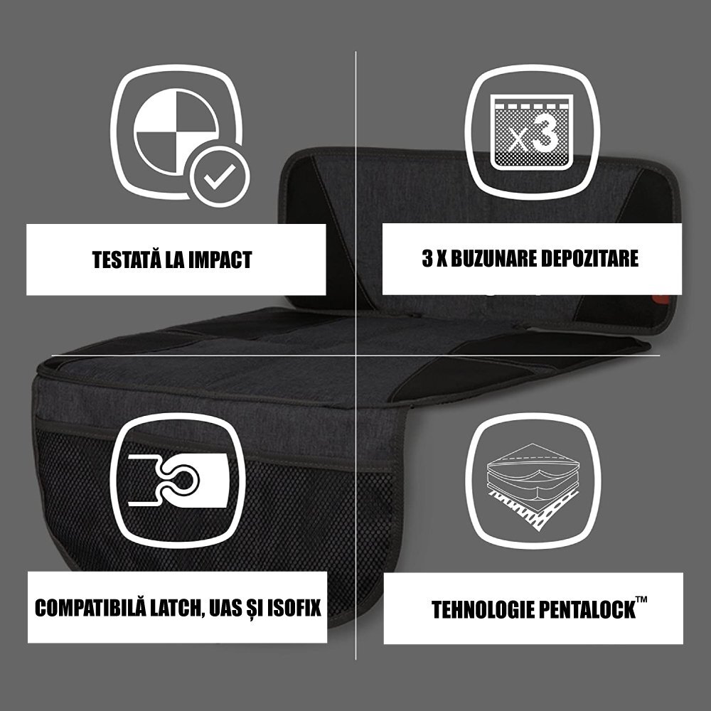 DIONO Protectie bancheta Super Mat Gray
