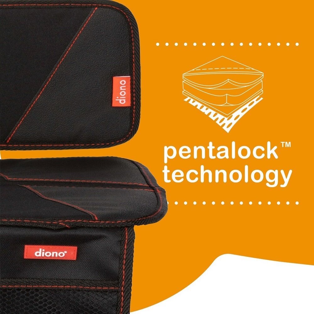 DIONO Set protectii bancheta super mat
