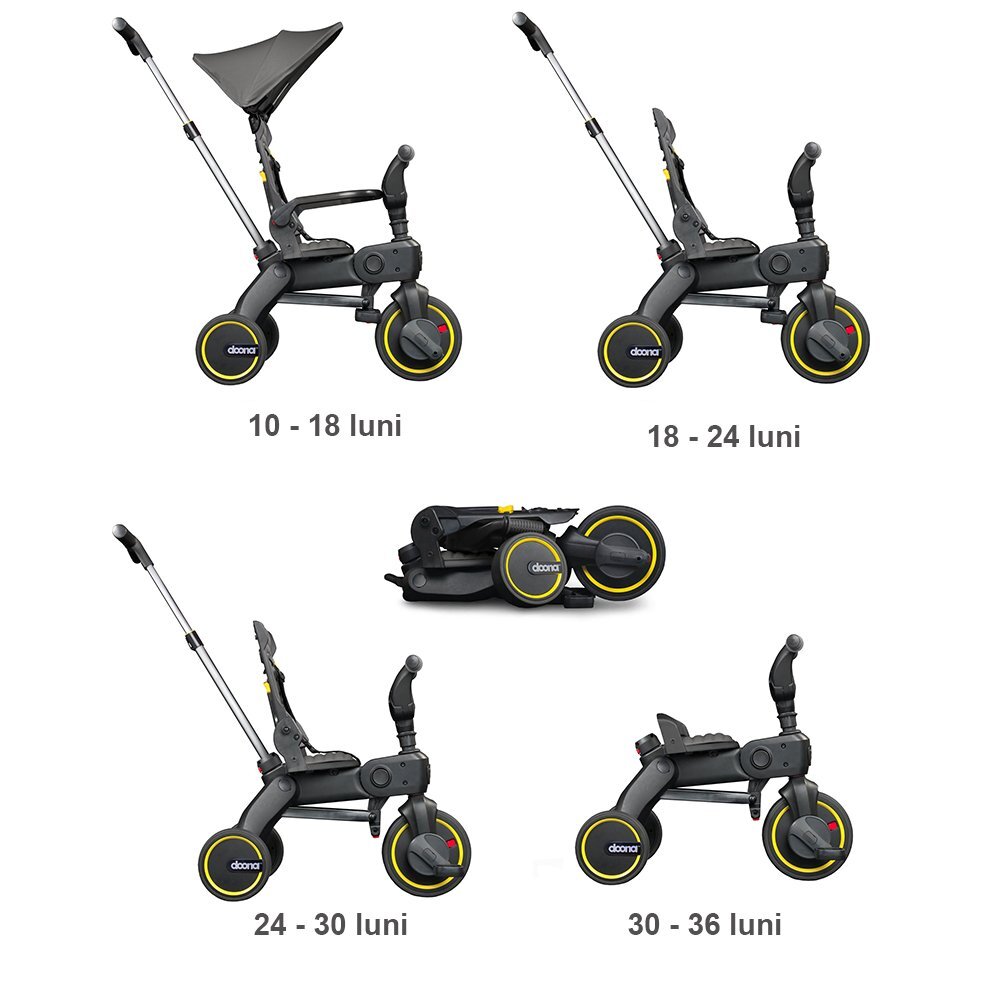 Doona Tricicleta pentru copii Liki Trike S1 Grey Hound ultrapliabila in 3 secunde capotina cu protectie UV maner cu control al directiei spatar reglabil multiple pozitii roti din cauciuc Eva si cadru din aluminiu