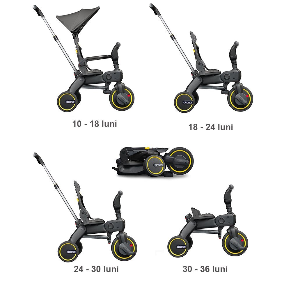 Doona Tricicleta pentru copii Liki Trike S1 Grey Hound ultrapliabila maner cu control al directiei spatar reglabil multiple pozitii cadru de aluminiu roti din cauciuc Eva suse detasabile cu spuma de memorie capotina cu protectie UV