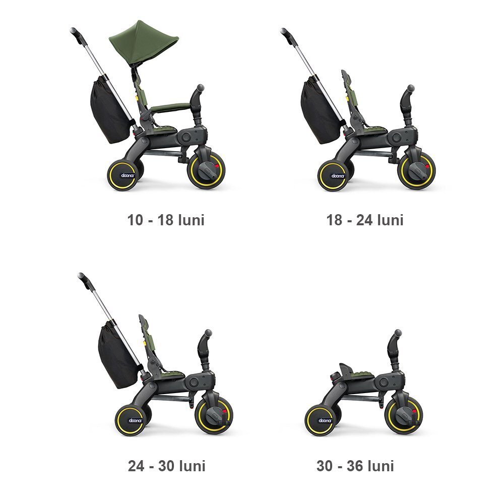 Doona Tricicleta pentru copii Liki Trike S3 Desert Green ultrapliabila spatar reglabil in multiple pozitii ultracompacta frana cadru din aluminiu