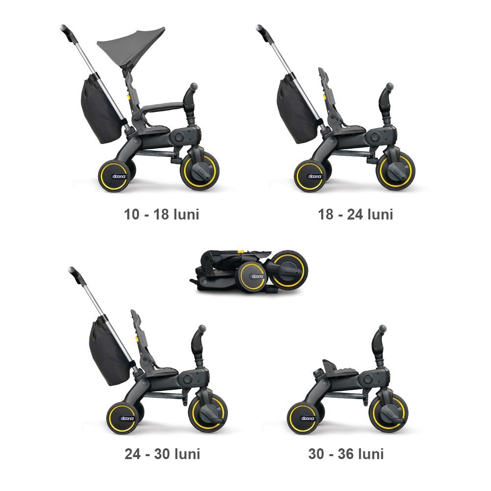 Doona Tricicleta pentru copii Liki Trike S3 Grey Hound ultrapliabila spatar reglabil in multiple pozitii ultracompacta frana cadru din aluminiu