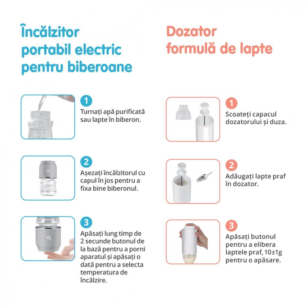 EASYCARE BABY Set 2 in 1 incalzitor electric portabil pentru biberoane si dozator lapte praf