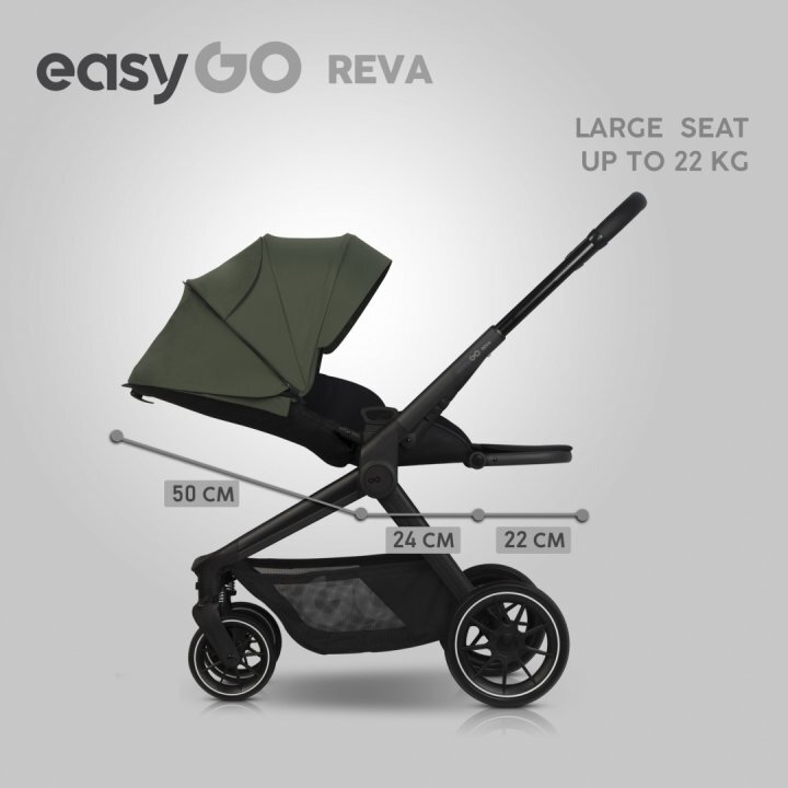 easyGO Carucior 2 in 1 pentru copii Easy Go Reva Jungle pana la 22 kg piese reversibile copertina XXL accesorii incluse