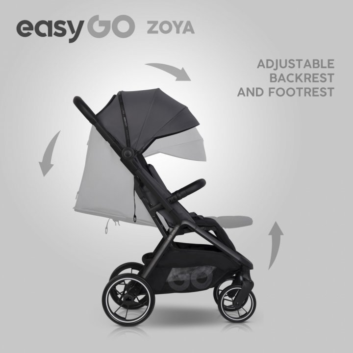 easyGO Carucior 2 in 1 pentru copii Easy Go Zoya Cloud cu pliere automata Dual Fold pana la 22 kg copertina XXL pozitie de somn si spatar inalt