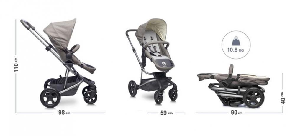 Easywalker Carucior Harvey2 Ocean Blue