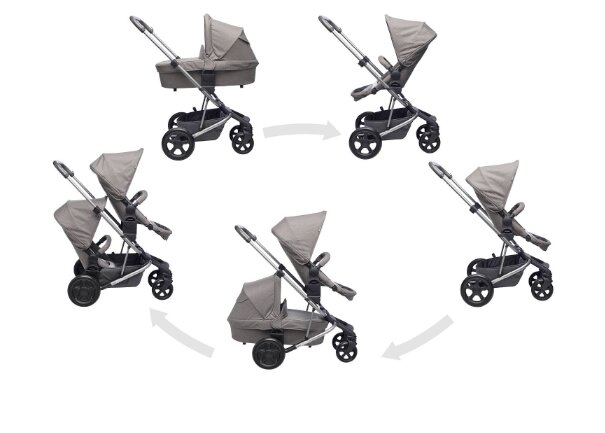 Easywalker Carucior Harvey2 Ocean Blue