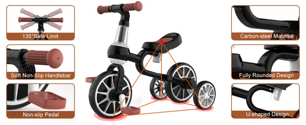 Ecotoys Bicicleta copii cu roti ajutatoare LC-V1311 alb cu negru de la 2 ani pana la 20 kg inaltime ajustabila sa 33-36cm poate fi folosita in 4 configuratii