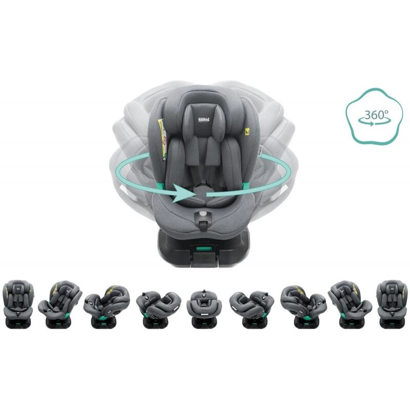 FILLIKID Scaun auto cu isofix Luca 360 grey 0-36 kg i-Size