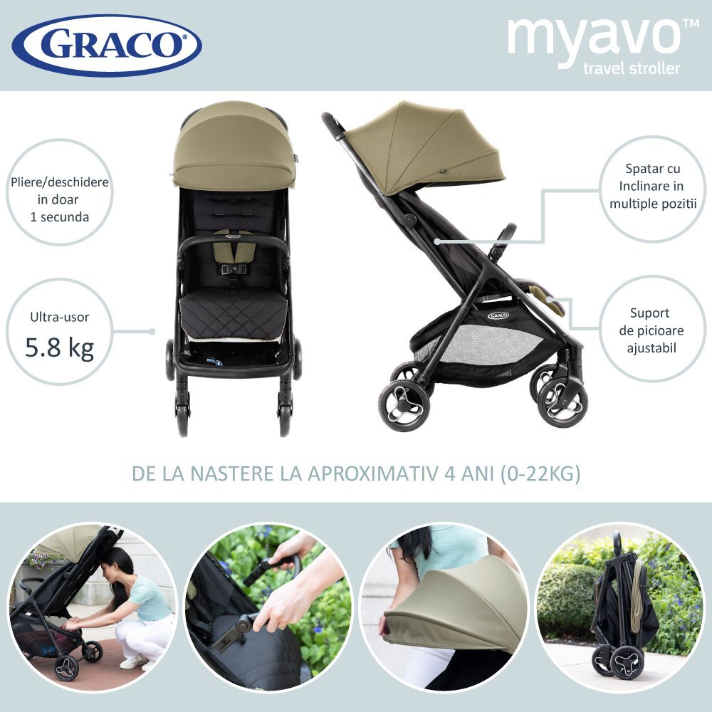 GRACO Carucior Myavo Mint