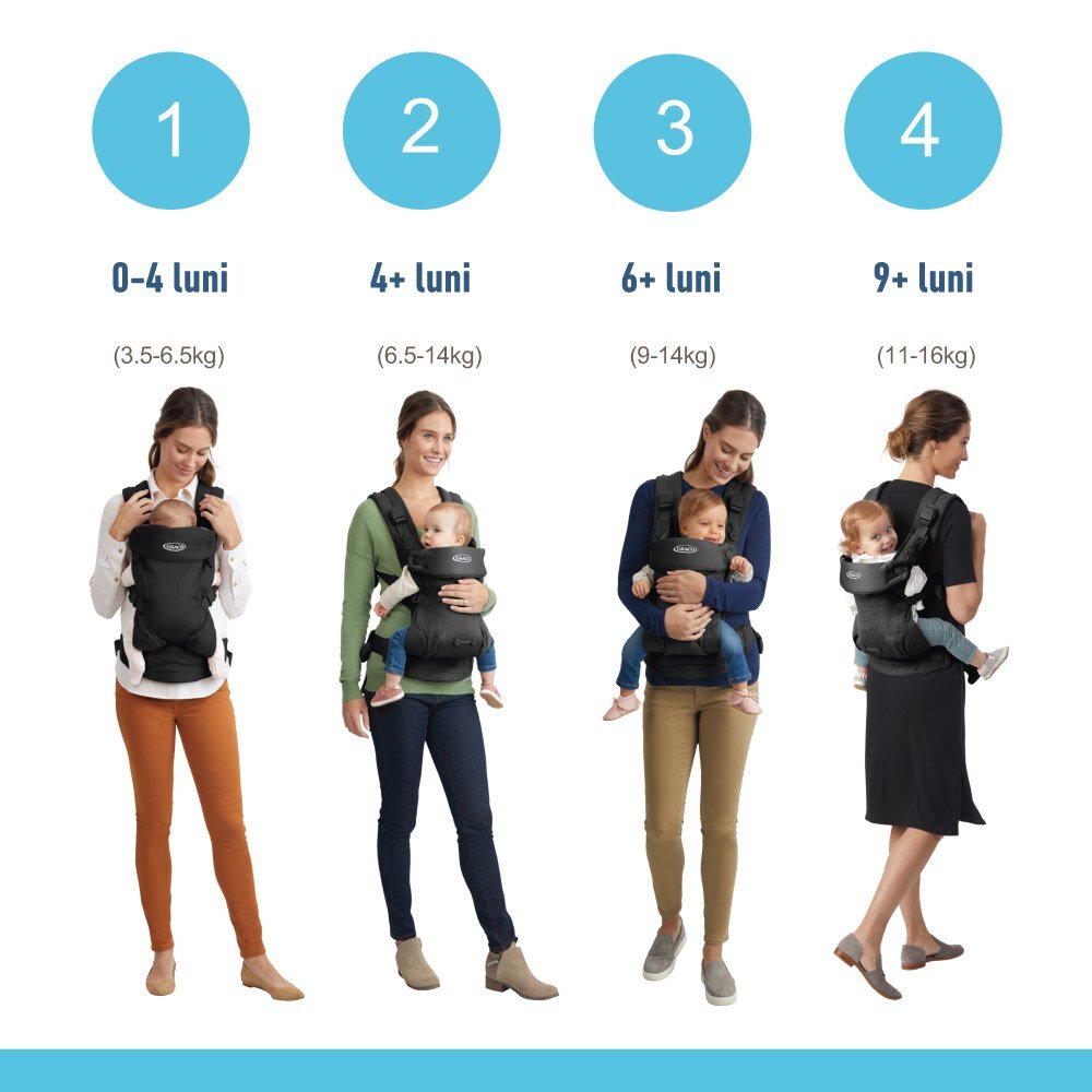 GRACO Sistem de purtare Cradle Me Onix Black 4 in 1