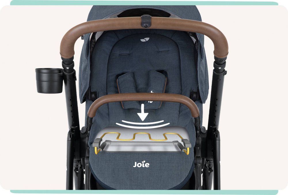 JOIE Carucior pentru copii Versatrax E Navy Blazer 3 in 1 multifunctional cu suport picioare maner parental spatar reglabil husa de ploaie si suport pentru pahar