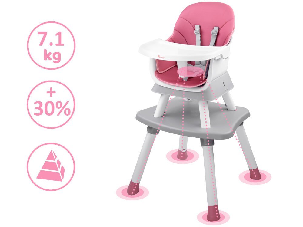 Jokomisiada Scaun de masa multifunctional 6 in 1 pentru copii culoarea roz picioare antiderapante asamblare intuitiva dimensiune 41 x 40 x 35 cm