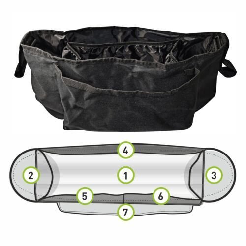 Kaufmann Organizator universal pentru carucior