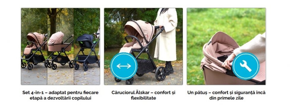 Kidnort Carucior 4 in 1 pentru copii Alskar dark gray cu landou scaun baza isofix pliabil capotina extensibila spatar ajustabil si suport pentru picioare reglabil 0 Luni+ 22kg