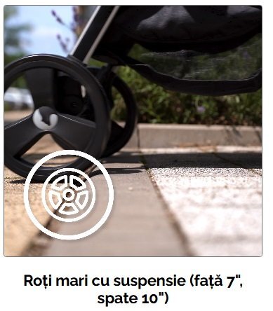 Kidnort Carucior reversibil 2 in 1 pentru copii Isbjorn Black pliere compacta spatar si viziera reglabile roti cu suspensii pana la 22 kg Landou inclus