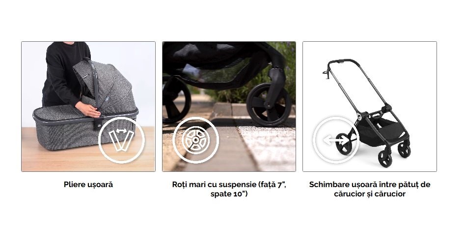 Kidnort Carucior reversibil 2 in 1 pentru copii Isbjorn Grey pliere compacta spatar si viziera reglabile roti cu suspensii pana la 22 kg Landou inclus