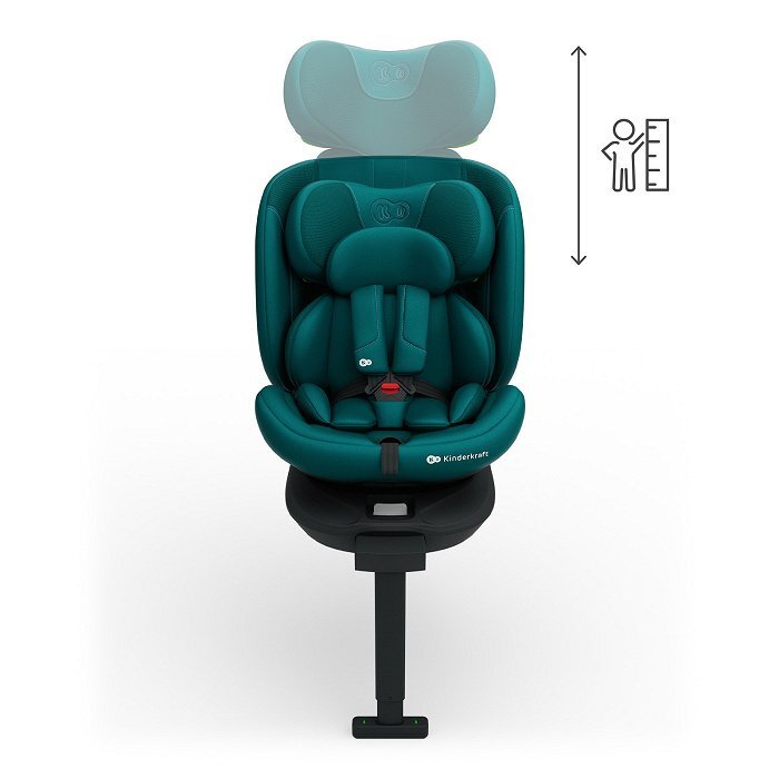 KINDERKRAFT Scaun auto I-360 2 Plus Green 40-150 cm sistem isofix si picior de sustinere rotatie 360 protectie laterala SPS