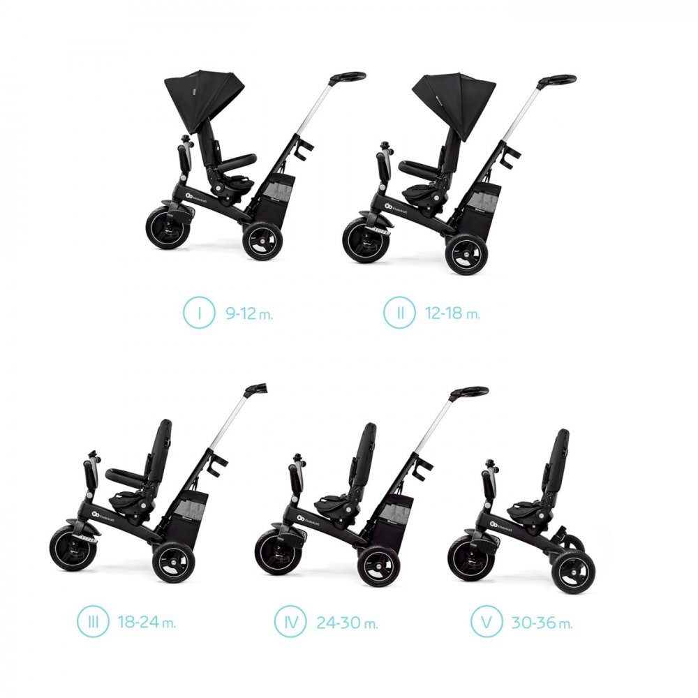 KINDERKRAFT Tricicleta pentru copii Easytwist Black cu scaun reversibil pozitie de somn cauciucuri PU protectie UV de la varsta de 9 luni