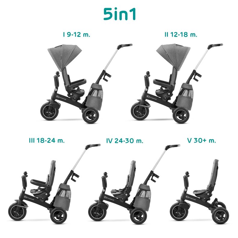 KINDERKRAFT Tricicleta pentru copii Easytwist platinum grey cu sezut rotativ 360 grade maner cu control al directiei reglabil pe 4 niveluri suport pentru cana sac-rucsac pentru accesorii frana pe rotile din spate