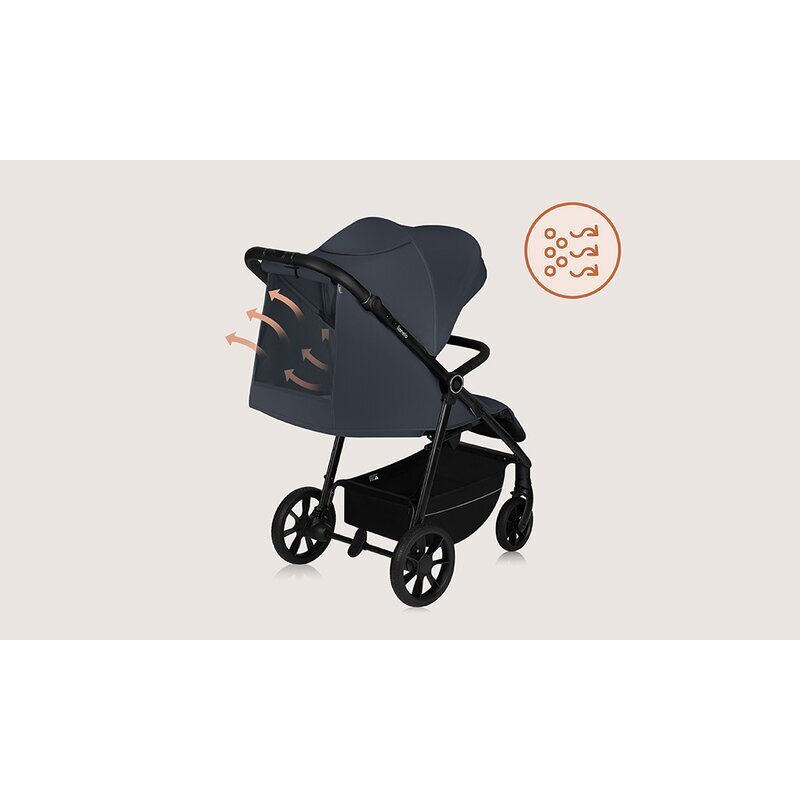 Lionelo Carucior pentru copii Iva Gri sport sustine 22 kg spatar reglabil suspensii maner ajustabil