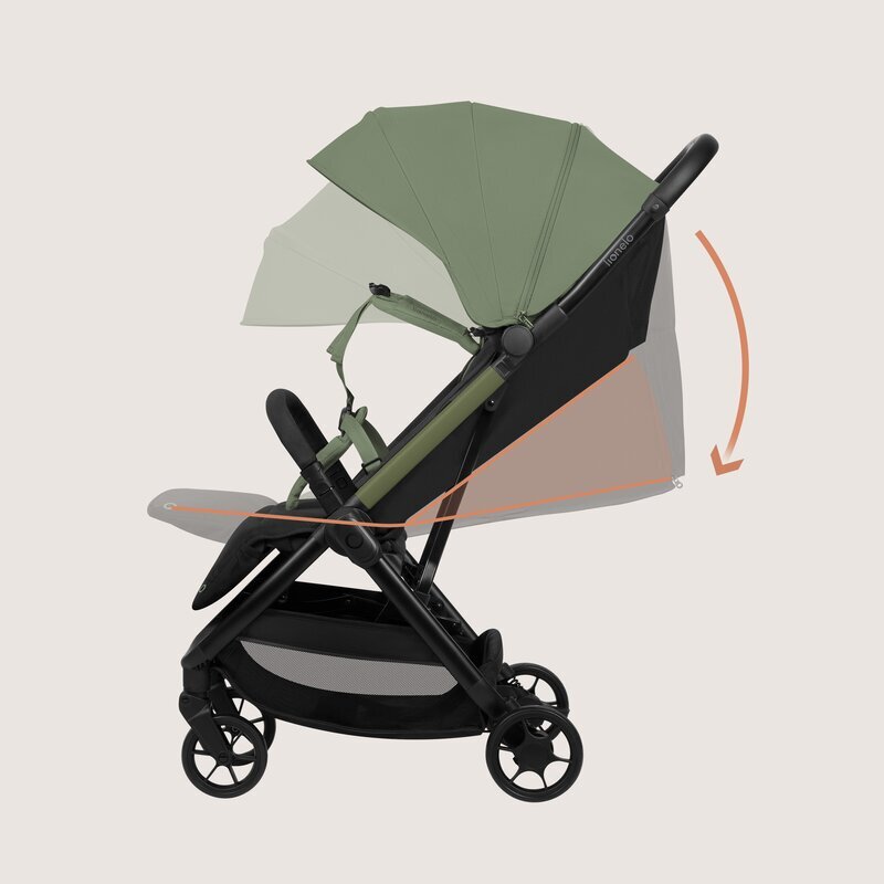 Lionelo Carucior sport Julie Air Verde Sage greutate redusa 75 kg sustine 22 kg 6 luni+ capotina impermeabila protectie SPF 50+ include suport sticla pliere compacta conform cu EN1888-1 si EN1888-2
