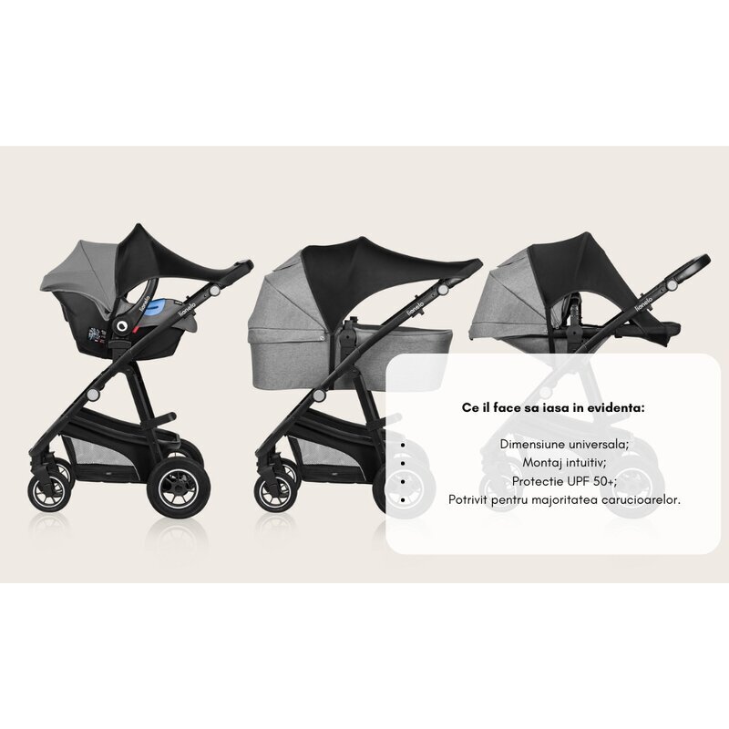 Lionelo Parasolar pentru carucior material textil cu protectie UPF 50+ 53 x 51 cm negru