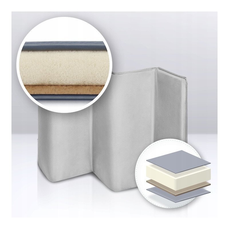Lionelo Patut pentru copii Stefi Plus RozGalben Pliabil Cu doua nivele Intrare laterala cu fermoar 2 roti 120 x 60 cm Conform cu standardul european de securitate EN 716