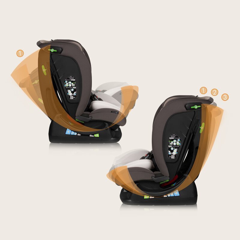 Lionelo Scaun auto Aart i-Size 0-36 Kg bej