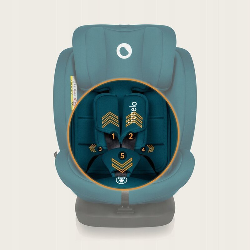 Lionelo Scaun auto Bastiaan i-Size 4 in 1 Protectie laterala Spatar inclinabil in 4 pozitii Tetiera reglabila in 7 pozitii Rotire 360 grade Top Tether 0-36 Kg 40-150 cm Isofix Conform ECE R12903 Albastru Indigo