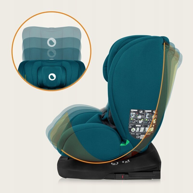 Lionelo Scaun auto Bastiaan i-Size 4 in 1 Protectie laterala Spatar inclinabil in 4 pozitii Tetiera reglabila in 7 pozitii Rotire 360 grade Top Tether 0-36 Kg 40-150 cm Isofix Conform ECE R12903 Albastru Indigo