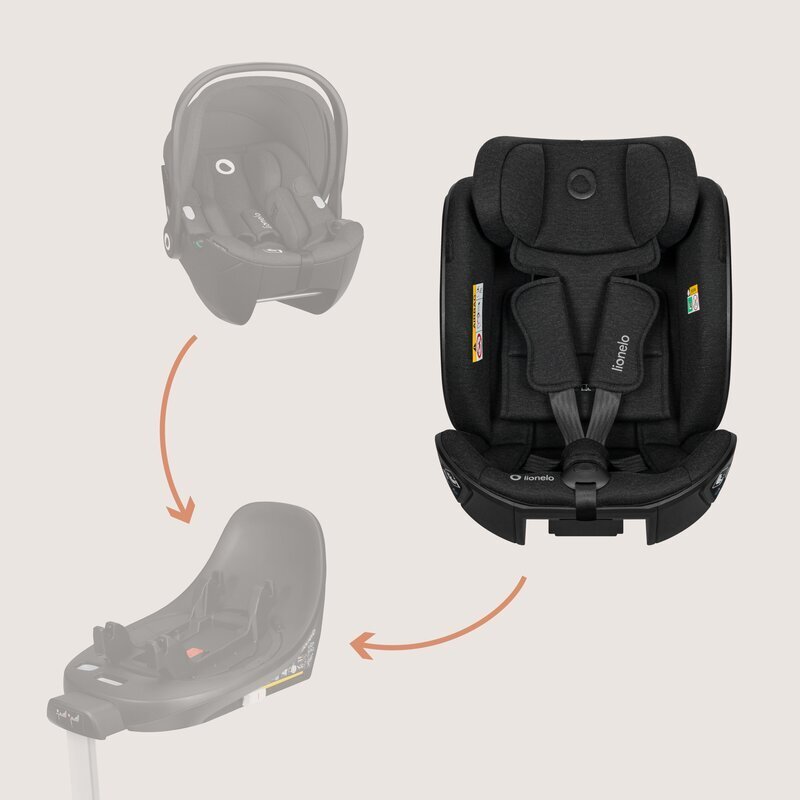 Lionelo Scaun auto Moxie Next I-Size negru 40-105 cm cu tetiera reglabila pe 8 trepte inclinare spatar in 5 pozitii si husa detasabila Conform cu R129