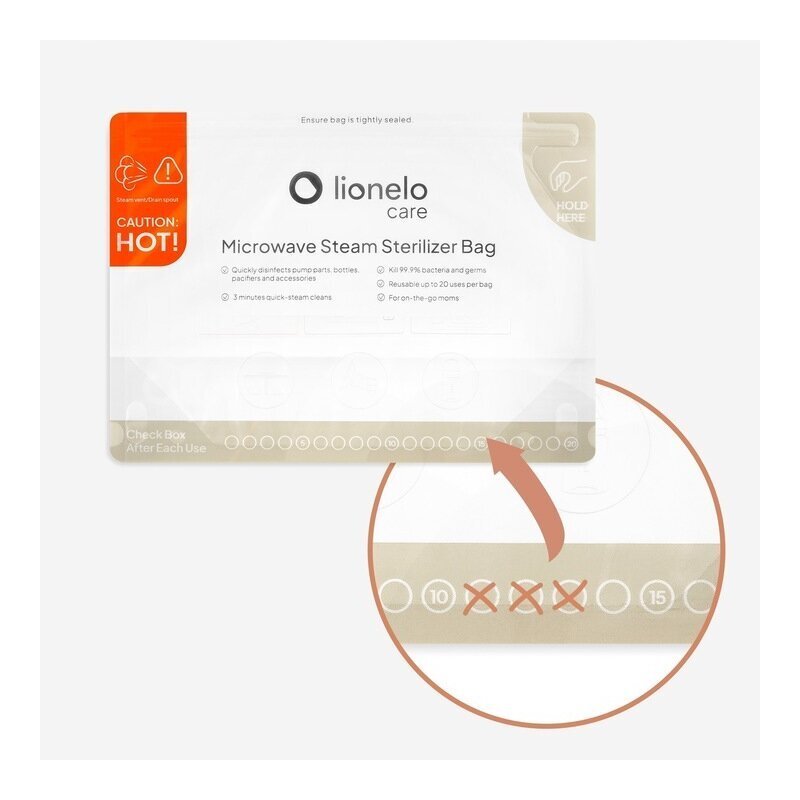 Lionelo Set 16 pungi pentru sterilizare Thermbag reutilizabile 21x29 cm