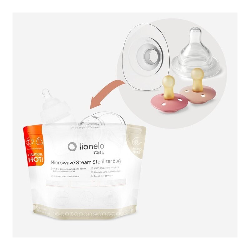 Lionelo Set 16 pungi pentru sterilizare Thermbag reutilizabile 21x29 cm