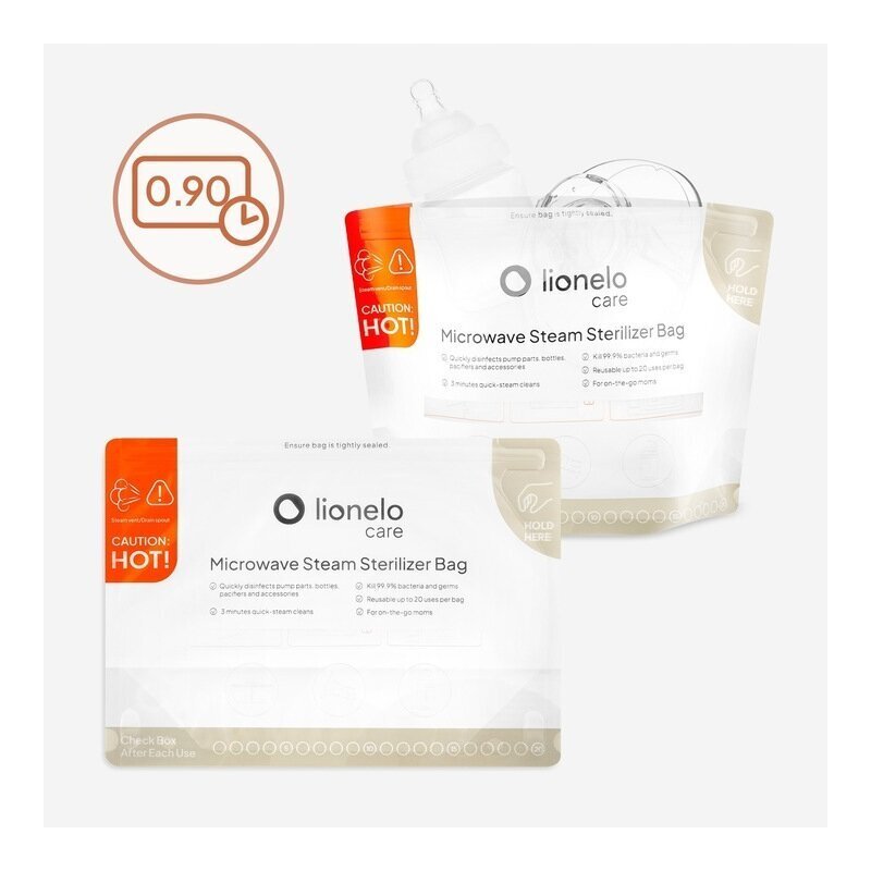 Lionelo Set 16 pungi pentru sterilizare Thermbag reutilizabile 21x29 cm