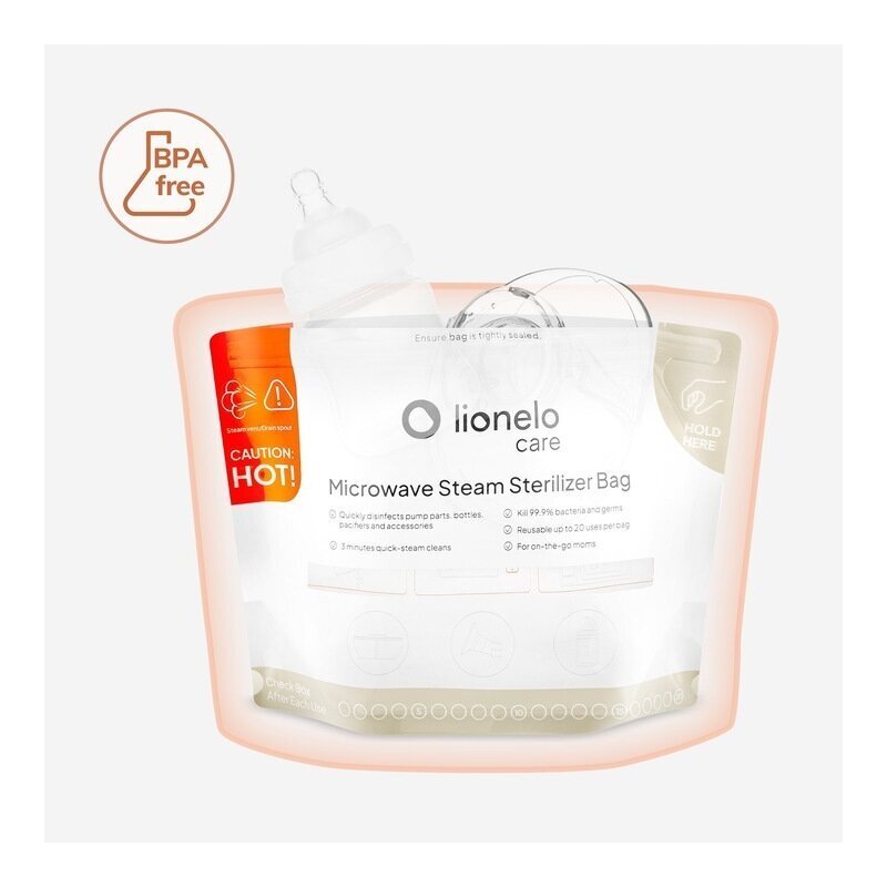 Lionelo Set 8 pungi pentru sterilizare Thermbag reutilizabile 21x29 cm
