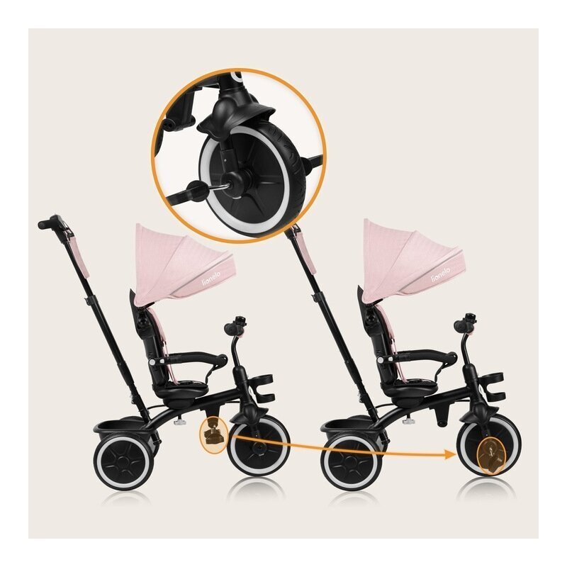 Lionelo Tricicleta pentru copii Berry Roz 2 in 1 multifunctionala rotire 360 grade functie de roata libera utilizare pana la 5 ani constructie din otel conform cu standardul EN71