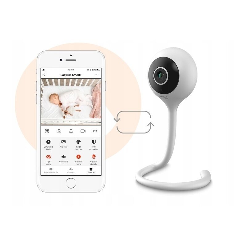 Lionelo Video monitor Babyline Smart cu cablu USB alb