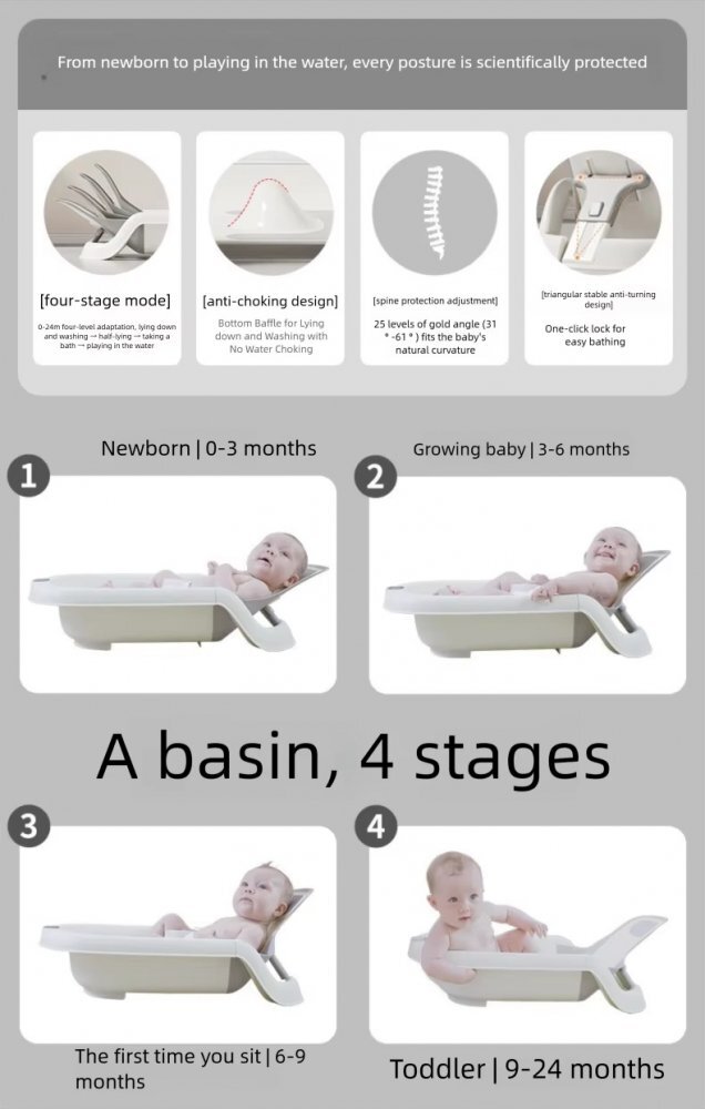 Little Mom Cadita pentru bebelusi Aqua Grow Grey cu spatar reglabil cu 4 unghiuri de inclinare suport de dus integrat sistem de blocare triunghiular dimensiune 75 x 20 x 39 cm