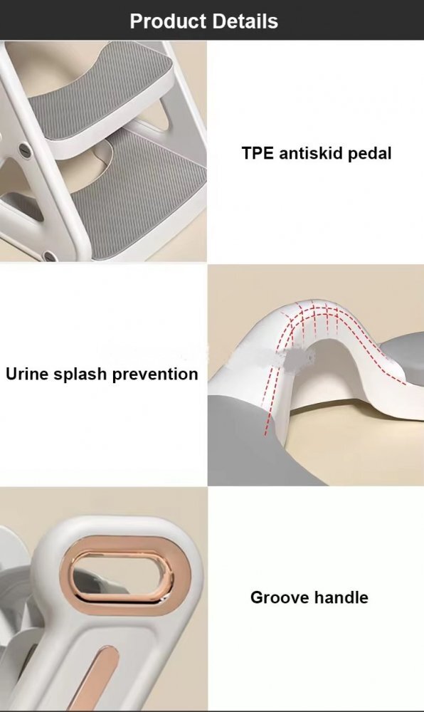 Little Mom Reductor Wc copii pliabil White multifunctional in structura triunghiulara cu colac moale PU inaltime ajustabila prevazut cu manere protectie antistropire antiaderent potrivit si toaletelor patrate