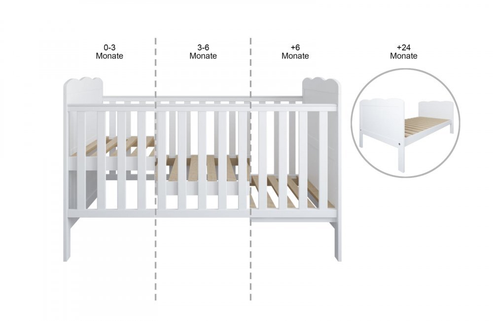 Magic kids Patut evolutiv Isabel Casmir 3 in 1 pat bebe junior pat precolar cu somiera reglabila i trepte detasabile 140 x 70 cm