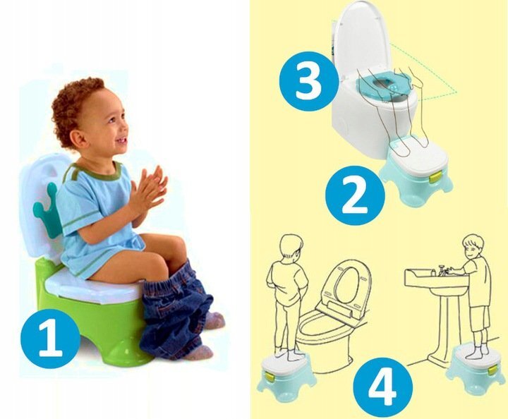 MalPlay Olita printului 3 in 1