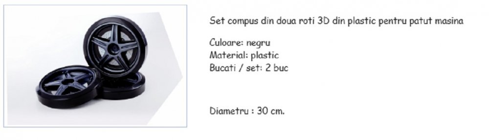 Mebelev Roti 3D din Plastic pentru pat masina