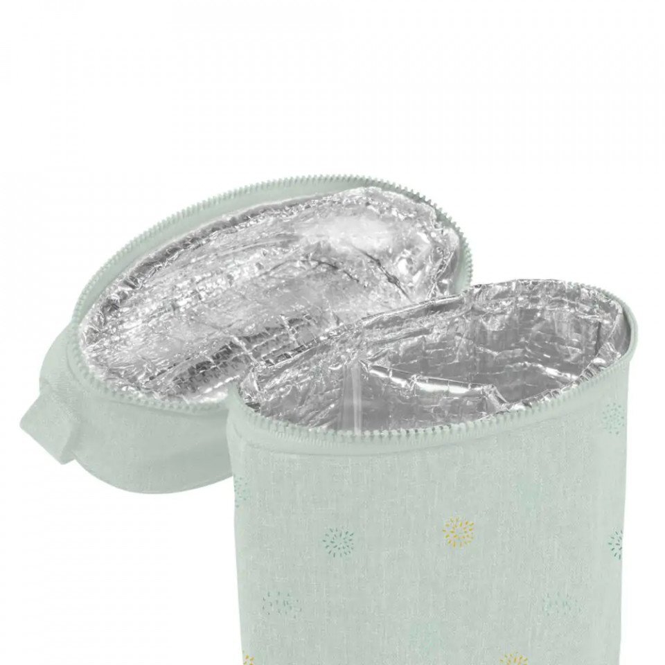 MINILAND Geanta izoterma Thermibag Double Mint