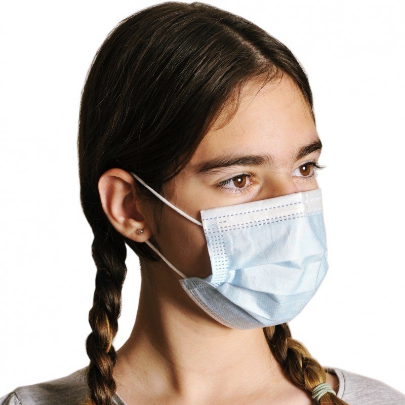 Minut Masca medicala pentru copii 3 straturi 20 buccutie