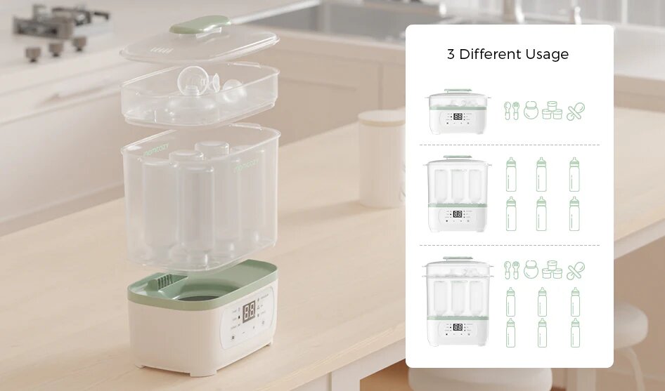 Momcozy Aparat sterilizator 8 in 1