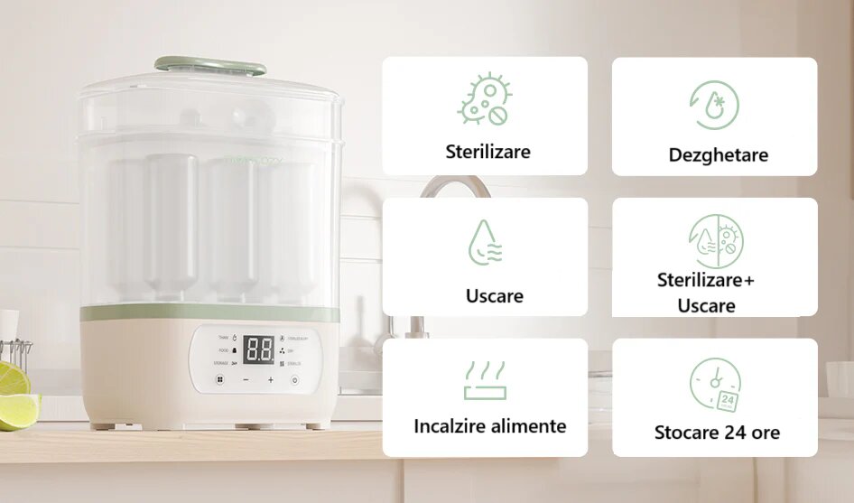 Momcozy Aparat sterilizator 8 in 1