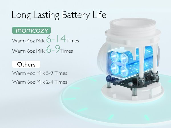 Momcozy Incalzitor portabil wireless cu acumulator pentru biberoane