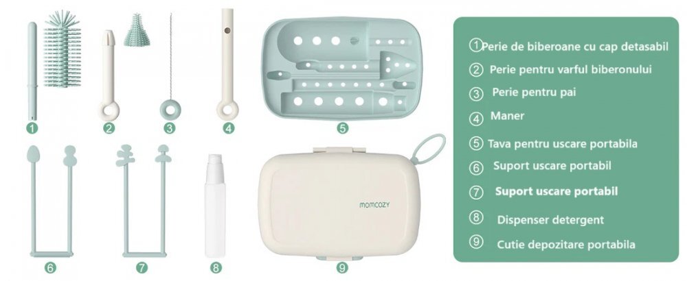 Momcozy Kit perii si uscator mobil 7 in 1 green